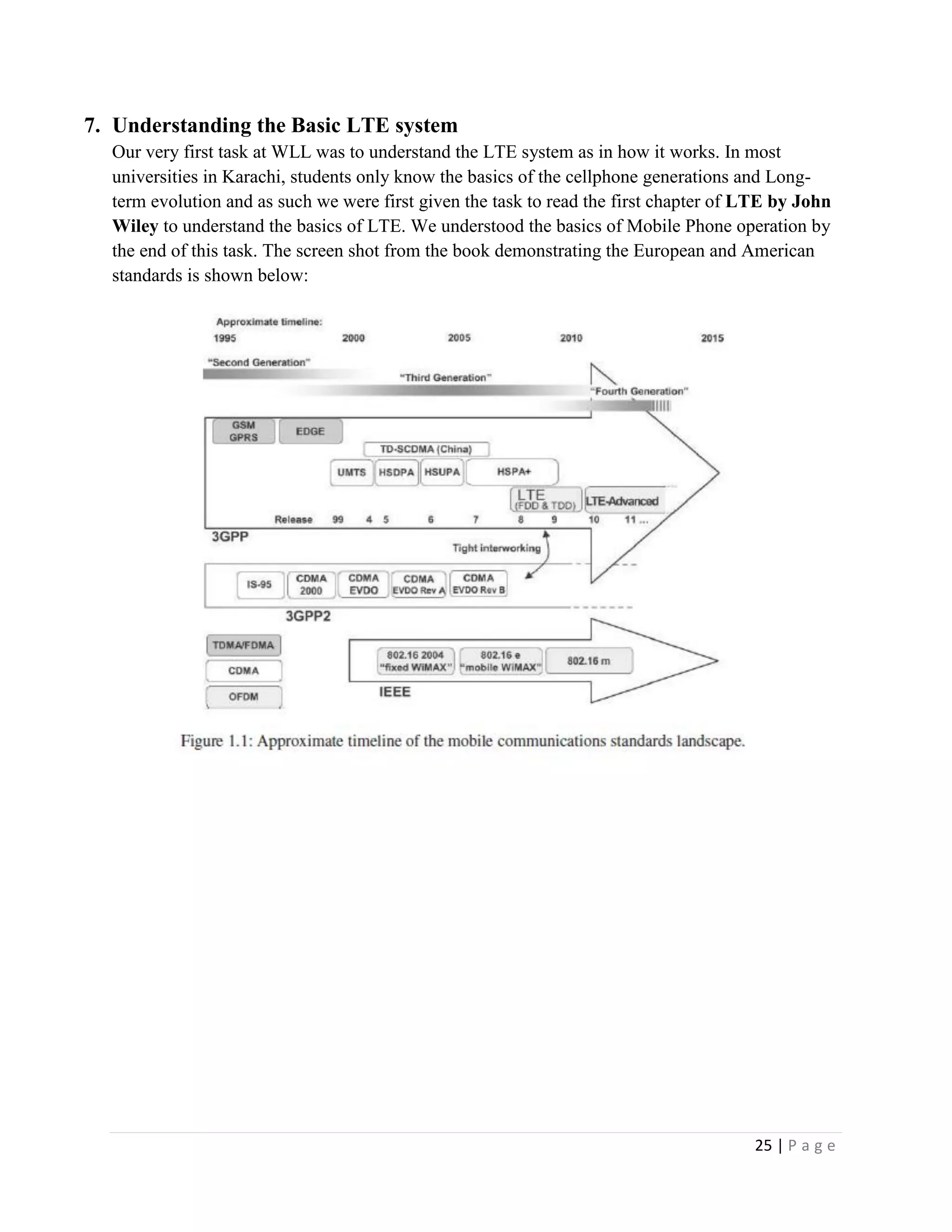 25 | P a g e
7. Understanding the Basic LTE system
Our very first task at WLL was to understand the LTE system as in how it works. In most
universities in Karachi, students only know the basics of the cellphone generations and Long-
term evolution and as such we were first given the task to read the first chapter of LTE by John
Wiley to understand the basics of LTE. We understood the basics of Mobile Phone operation by
the end of this task. The screen shot from the book demonstrating the European and American
standards is shown below:
 