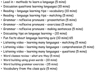 • Lead in – methods to learn a language (5 mins)
• Discussion questions learning languages (10 mins)
• Reading – language learning tips – vocabulary (10 mins)
• Reading – language learning tips – matching (5 mins)
• Grammar – reflexive pronouns – presentation (5 mins)
• Grammar – reflexive pronouns – exercises (5 mins)
• Grammar – reflexive pronouns – making sentences (5 mins)
• Discussing tips on language learning – (10 mins)
• Fun facts about language learning quiz (10 mins) 65
• Listening video – learning many languages – matching (5 mins)
• Listening video – learning many languages – comprehension (5 mins)
• Listening video – learning many languages – questions (5 mins)
• Word classes review – what are they (5 mins)
• Word building using given words – (10 mins)
• Word building grammar exercise – (15 mins)
• Vocabulary from the class quiz (5 mins)
 