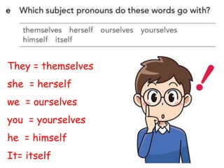 They = themselves
she = herself
we = ourselves
you = yourselves
he = himself
It= itself
 