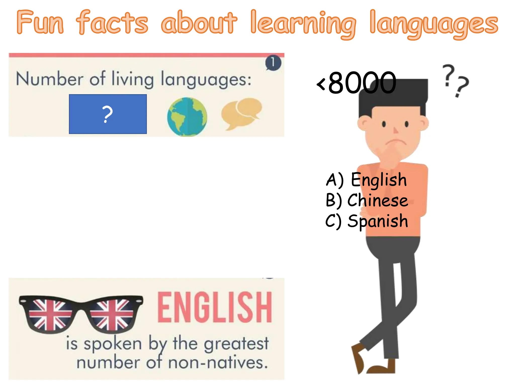 ?
?
?
<8000
A) English
B) Chinese
C) Spanish
 