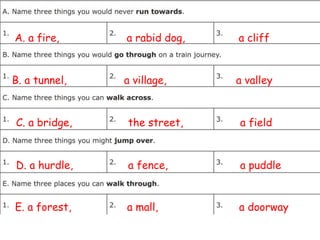 A. a fire, a rabid dog, a cliff
B. a tunnel, a village, a valley
C. a bridge, the street, a field
D. a hurdle, a fence, a puddle
E. a forest, a mall, a doorway
 