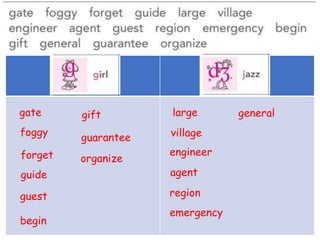 gate
foggy
forget
guide
large
village
engineer
agent
guest region
emergency
begin
gift general
guarantee
organize
 