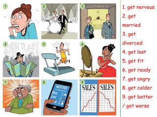 1. get nervous
2. get
married
3. get
divorced
4. get lost
5. get fit
6. get ready
7. get angry
8. get colder
9. get better
/ get worse
 