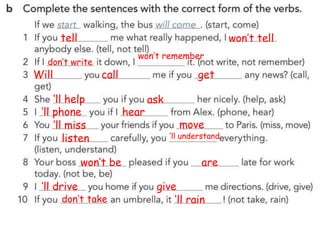 tell won’t tell
don’t write
won’t remember
Will call get
‘ll help ask
‘ll phone hear
‘ll miss move
listen ‘ll understand
won’t be are
‘ll drive give
don’t take ‘ll rain
 