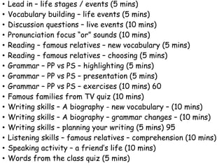 • Lead in – life stages / events (5 mins)
• Vocabulary building – life events (5 mins)
• Discussion questions – live events (10 mins)
• Pronunciation focus “or” sounds (10 mins)
• Reading – famous relatives – new vocabulary (5 mins)
• Reading – famous relatives – choosing (5 mins)
• Grammar – PP vs PS – highlighting (5 mins)
• Grammar – PP vs PS – presentation (5 mins)
• Grammar – PP vs PS – exercises (10 mins) 60
• Famous families from TV quiz (10 mins)
• Writing skills – A biography - new vocabulary – (10 mins)
• Writing skills – A biography – grammar changes – (10 mins)
• Writing skills – planning your writing (5 mins) 95
• Listening skills – famous relatives – comprehension (10 mins)
• Speaking activity – a friend’s life (10 mins)
• Words from the class quiz (5 mins)
 