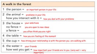 an important person in your life
problems in your life
how you deal with your problems
your ambitions
you are open to new ideas
you often think you are right
how you are feeling at the moment
how strong your relationship is with the person you are walking with
your friends
how important your friends are to you (very wet = very
important)
 
