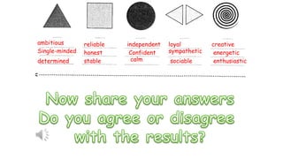 ambitious
Single-minded
determined
reliable
honest
stable
independent
Confident
calm
loyal
sympathetic
sociable
creative
energetic
enthusiastic
 