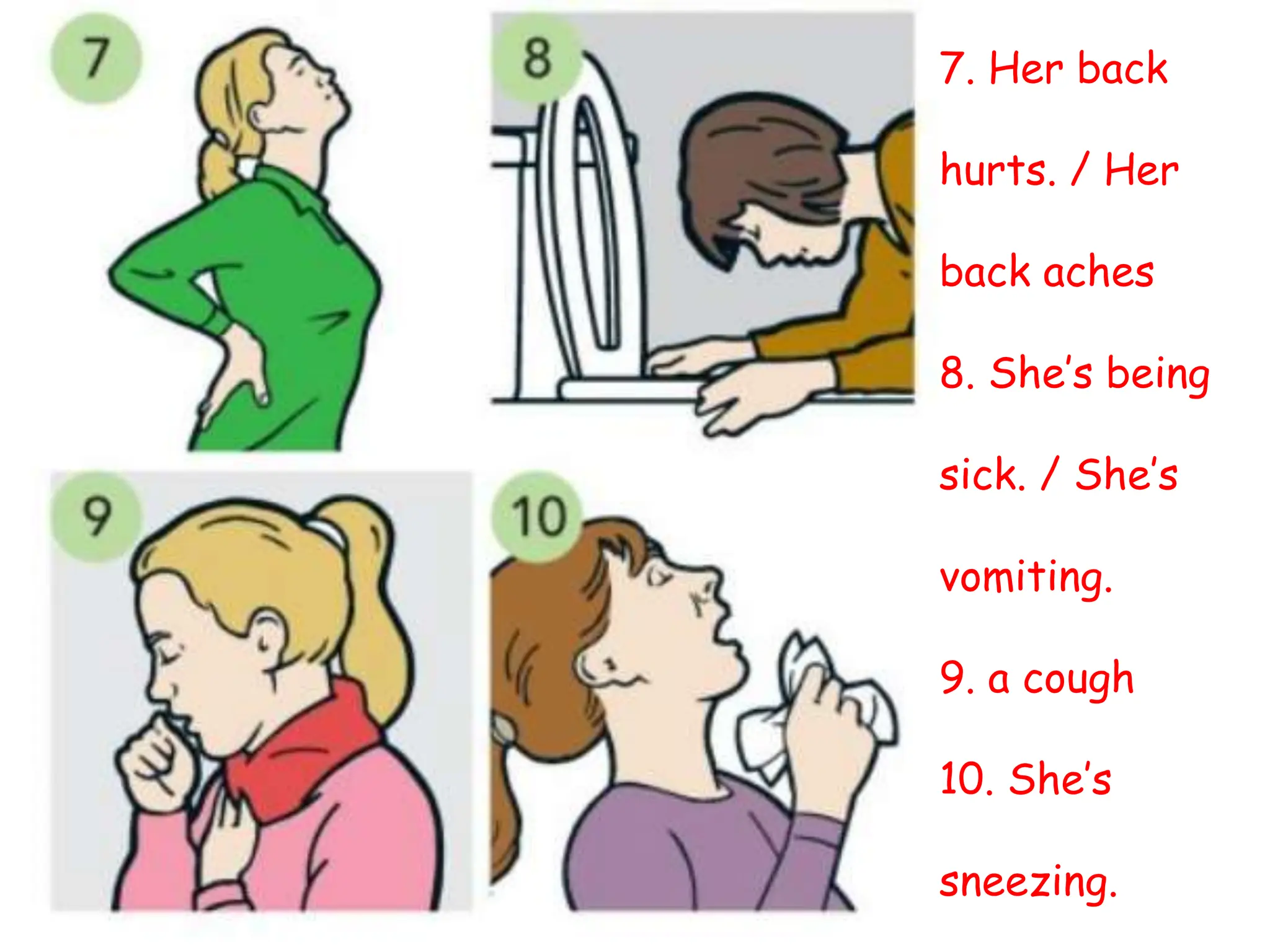7. Her back
hurts. / Her
back aches
8. She’s being
sick. / She’s
vomiting.
9. a cough
10. She’s
sneezing.
 