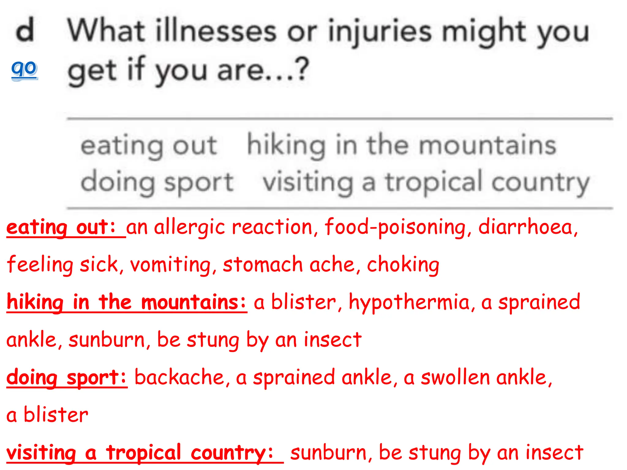 eating out: an allergic reaction, food-poisoning, diarrhoea,
feeling sick, vomiting, stomach ache, choking
hiking in the mountains: a blister, hypothermia, a sprained
ankle, sunburn, be stung by an insect
doing sport: backache, a sprained ankle, a swollen ankle,
a blister
visiting a tropical country: sunburn, be stung by an insect
 