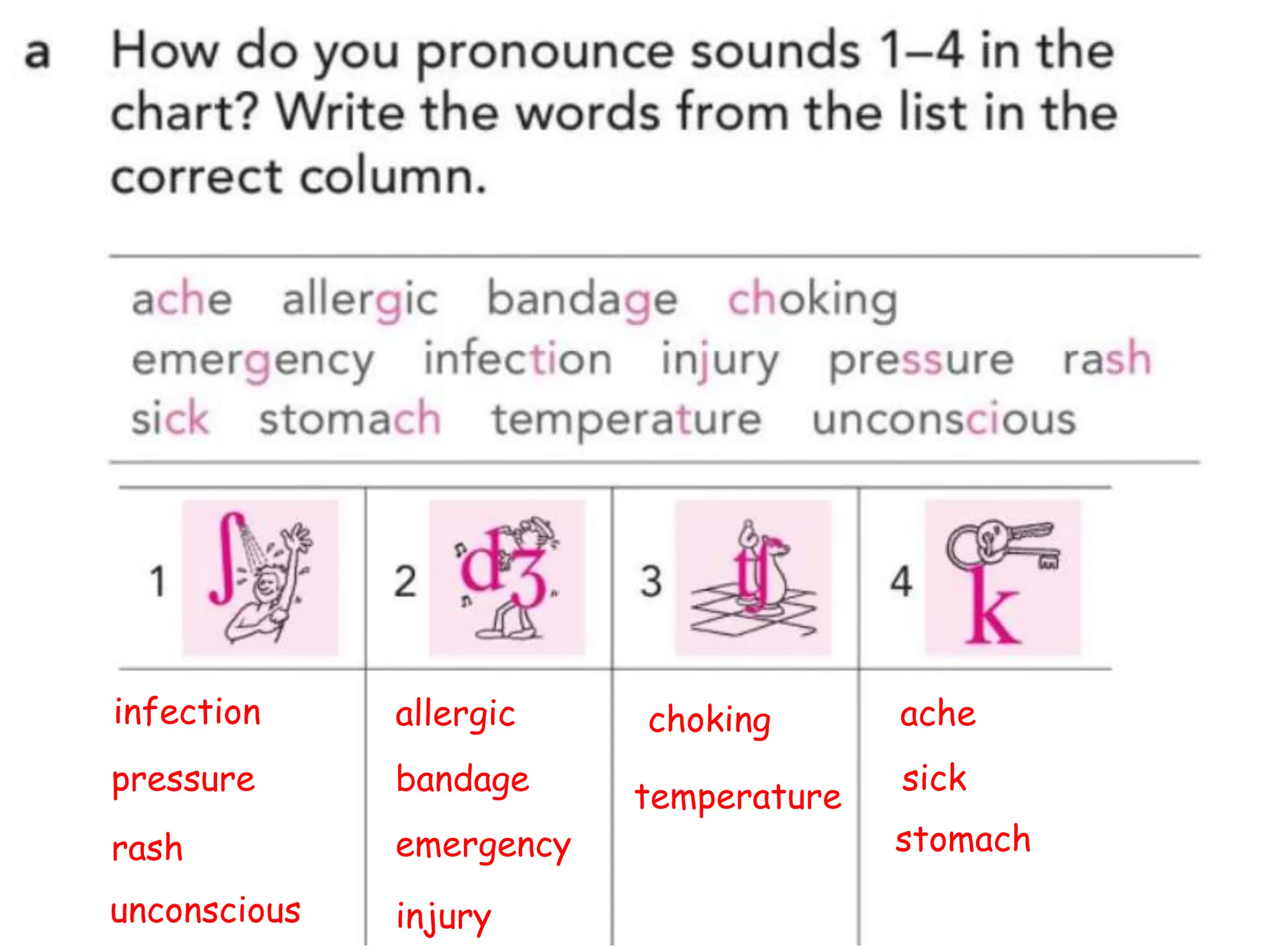 ache
allergic
bandage
choking
emergency
infection
injury
pressure
rash
sick
stomach
temperature
unconscious
 