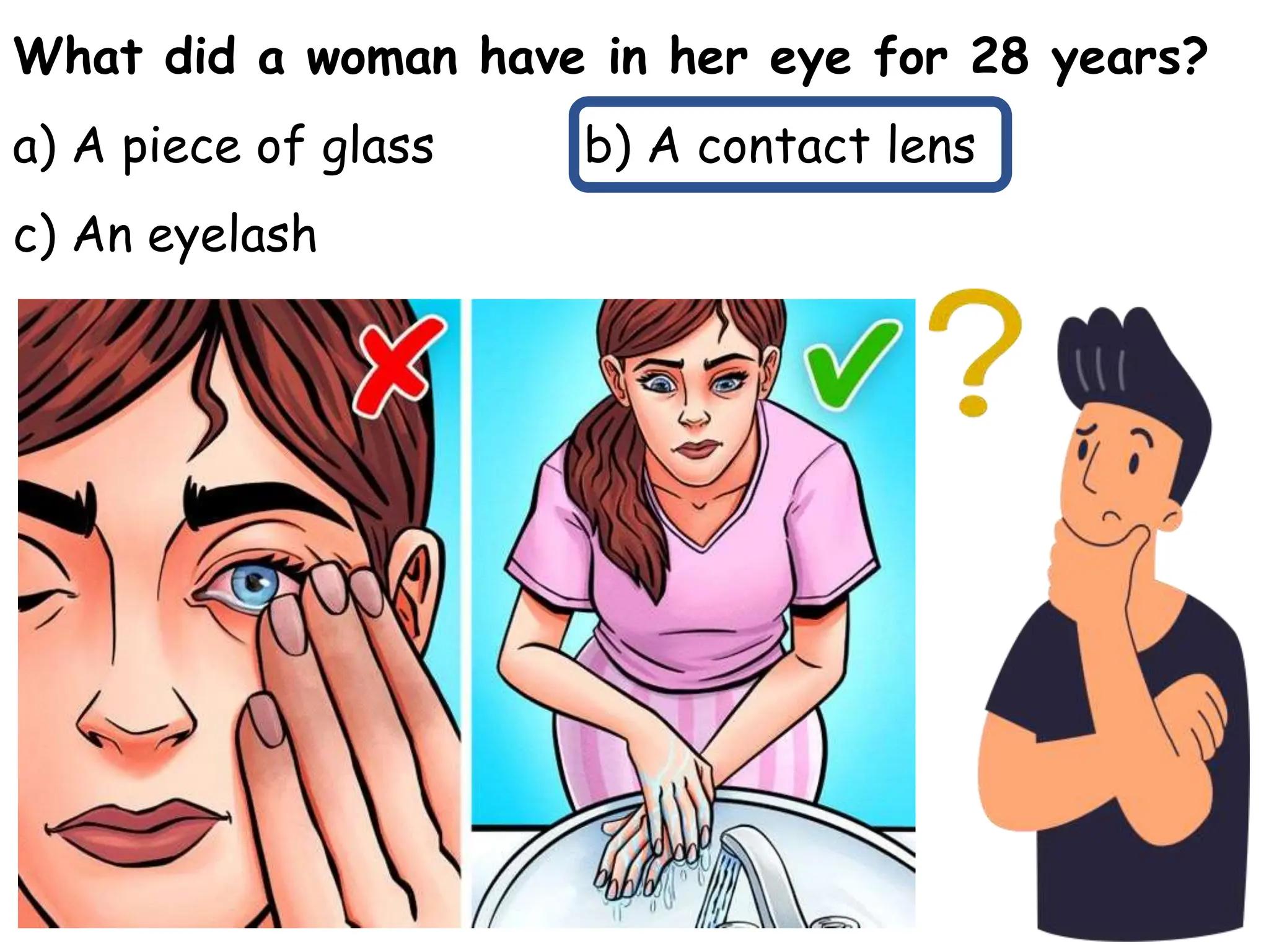What did a woman have in her eye for 28 years?
a) A piece of glass b) A contact lens
c) An eyelash
 