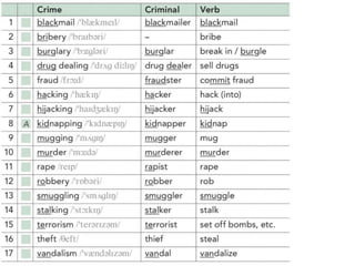 EF4UI Unit 8A Crime and The Passive - Half.pptx