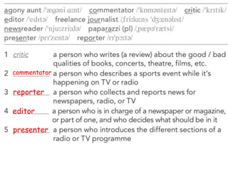 commentator
reporter
editor
presenter
 