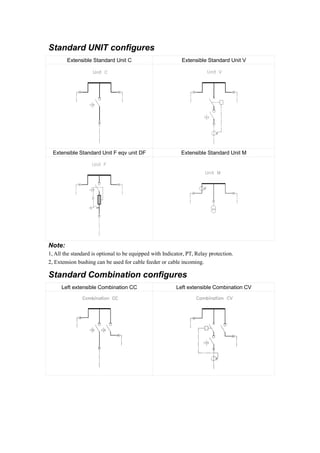 Standing type GIS RMU | PDF