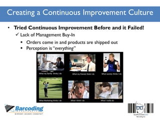 Creating a Continuous Improvement Culture
• Tried Continuous Improvement Before and it Failed!
 Lack of Management Buy-In
 Orders come in and products are shipped out
 Perception is “everything”
 