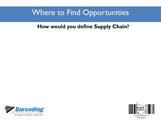 Where to Find Opportunities
How would you define Supply Chain?
 