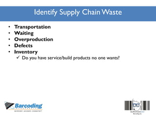 Identify Supply Chain Waste
• Transportation
• Waiting
• Overproduction
• Defects
• Inventory
 Do you have service/build products no one wants?
 