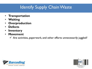 Identify Supply Chain Waste
• Transportation
• Waiting
• Overproduction
• Defects
• Inventory
• Movement
 Are activities, paperwork, and other efforts unnecessarily juggled?
 