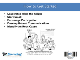 How to Get Started
• LeadershipTakes the Reigns
• Start Small
• Encourage Participation
• Develop Robust Communications
• Identify the Root Cause
 