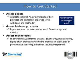 How to Get Started
• Assess people
 Available skillsets? Knowledge levels of best
practices and standards? Expertise levels
with tools and methods?
• Assess business processes
 Inputs, outputs, resources, constraints? Process maps and
metrics?
• Assess technologies
 IT environment, platforms, systems? Engineering, manufacturing,
supply chain productivity software products in use? Levels of
performance, scalability, availability, security, integration?
Remember the
three-legged
stool!
 
