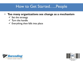 How to Get Started…..People
• Too many organizations see change as a mechanism
 Set the strategy
 Turn the handle
 Everything then falls into place
 