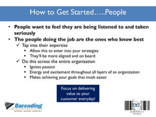 How to Get Started…..People
• People want to feel they are being listened to and taken
seriously
• The people doing the job are the ones who know best
 Tap into their expertise
 Allow this to enter into your strategies
 They’ll be more aligned and on board
 Do this across the entire organization
 Ignites passion
 Energy and excitement throughout all layers of an organization
 Makes achieving your goals that mush easier
Focus on delivering
value to your
customer everyday!
 
