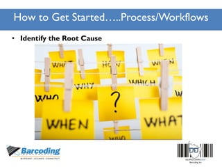 How to Get Started…..Process/Workflows
• Identify the Root Cause
 