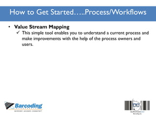 How to Get Started…..Process/Workflows
• Value Stream Mapping
 This simple tool enables you to understand a current process and
make improvements with the help of the process owners and
users.
 