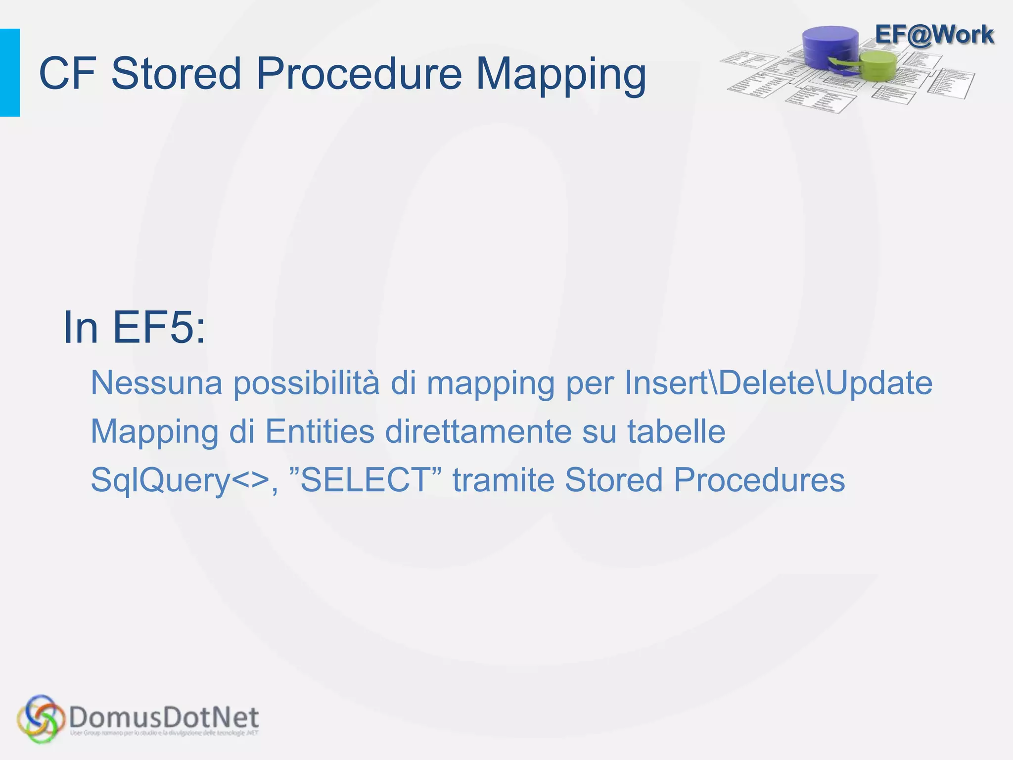 EF@Work
In EF5:
Nessuna possibilità di mapping per InsertDeleteUpdate
Mapping di Entities direttamente su tabelle
SqlQuery<>, ”SELECT” tramite Stored Procedures
CF Stored Procedure Mapping
 