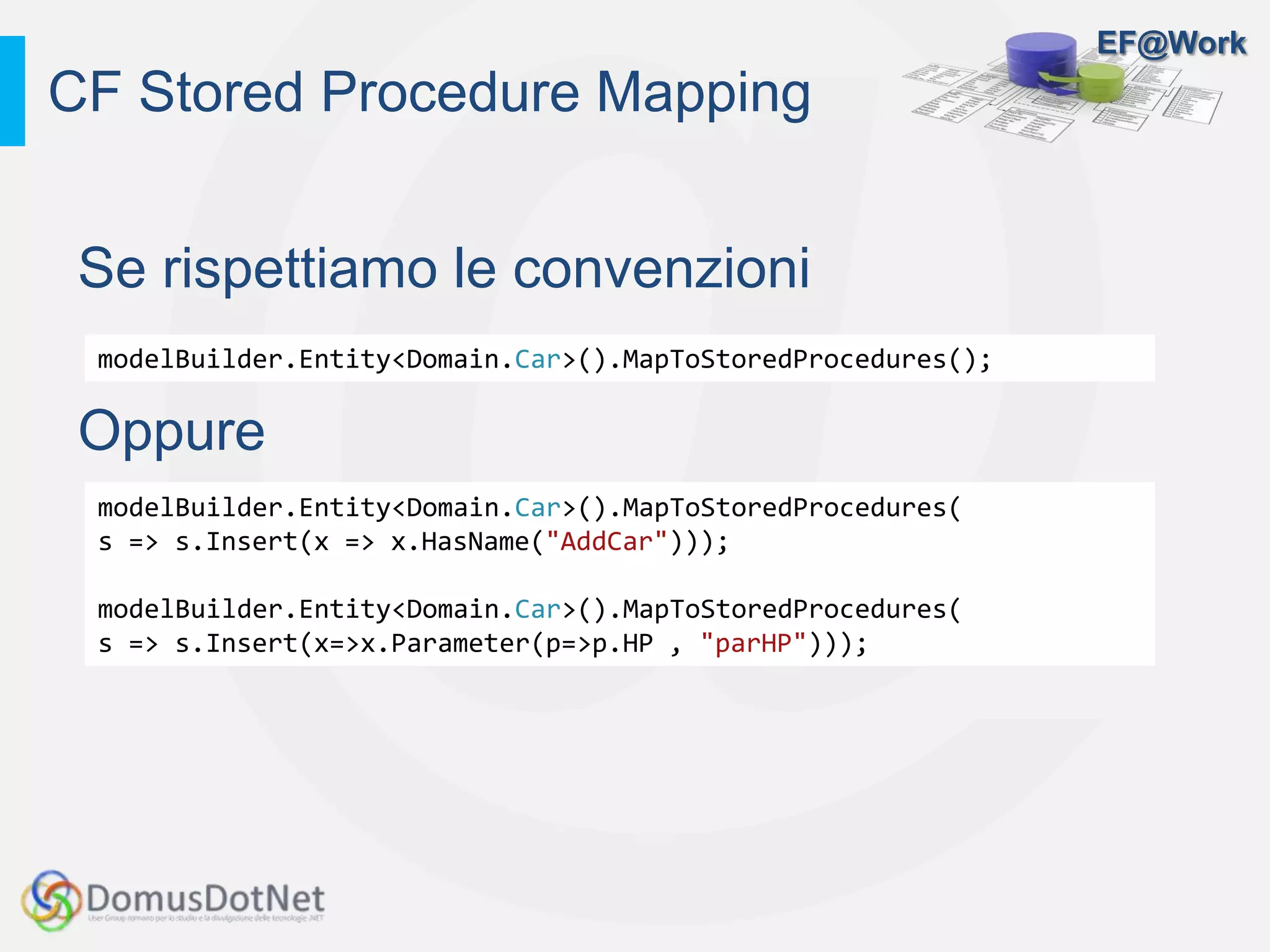 EF@Work
Se rispettiamo le convenzioni
Oppure
CF Stored Procedure Mapping
modelBuilder.Entity<Domain.Car>().MapToStoredProcedures();
modelBuilder.Entity<Domain.Car>().MapToStoredProcedures(
s => s.Insert(x => x.HasName("AddCar")));
modelBuilder.Entity<Domain.Car>().MapToStoredProcedures(
s => s.Insert(x=>x.Parameter(p=>p.HP , "parHP")));
 