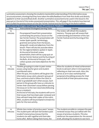 Lesson Plan
TAL 540 2015
summative assessment,showing the studentsmastery/fullunderstandingof the informative essay
structure/content,showingthatthey have taken the edits/feedback from their first drafts and directly
applied it to their second (final) draft. Another summative assessmentto be used in this lessonis the
pop-quiz at the end of the review powerpoint presentation.This will gage if the studentshavelearned
and studied the previouslesson on the San Fermin Festival and the Runningof the Bullstradition.
Instructional Strategies and Learning Tasks (Procedures & Timelines)
Time Instructional Strategies/Learning Tasks Purpose
15
minutes Pre-preparedPowerPoint presentation
summarizing the previous lessonon the
San Fermin Festival.The presentationwill
review Spain-specific terminology,
grammarand syntax from the lesson,
alongwith vocab and adjectives from the
lesson.There will also be youtubevideos
for the regionaldialects spoken in Spain.
At the end of the brief review
presentation,there will be a pop quiz on
the San Fermin festival and the Runningof
the Bulls. At the end of the quiz, I will
collect quizzes and state objectives for this
lesson.
The review will refresh the students
memory. The pop quiz will assesstheir
understandingandretention of the San
Fermin Festival and the Runningof the
Bulls.
15
minutes
Flexible groupingsin order to peer-review
essays using teacher given and student
contributedrubric.
After the quiz, the studentswill be given the
informative essay rubric, placed in groupsof
four, and instructedto follow the rubric in
order to grade/edit each othersessays. Each
person in the groupwills have 4-5 minutes to
review their classmate’s essay before passing
the essay on to the next classmate (following
the 4-5 rotation).
At the end of the task, the studentswill turnin
their essays that have been peer-reviewed and
they will each keep their copies of the rubric.
After, studentswill be prompted to break into
pairs for the next activity.
Allow for studentsof mixed achievement
levels to aid each other in introspectively
reflecting on their own work. Also, this
serves as an in class workshopthat
jumpstartsthe editing processfor their
second draft of their persuasive essay.
10
minutes
Whole class review of previousyears’ essays.
The studentpairs will each be handed a past
student’s(anonymous)essay thatthe
studentscan edit togetherand thentake
home after. Before taking them home, the
The studentsareable to compare the peer-
reviewed essays they just edited with the
essays of previous students.This also
reinforces the expectations for the second
draft, allowing the studentsto see more
 