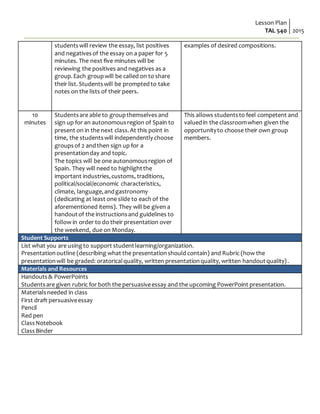 Lesson Plan
TAL 540 2015
studentswill review the essay, list positives
and negativesof the essay on a paper for 5
minutes. The next five minutes will be
reviewing the positives and negatives as a
group.Each groupwill be called on to share
their list. Studentswill be promptedto take
notes on the lists of their peers.
examples of desired compositions.
10
minutes
Studentsare able to groupthemselves and
sign up for an autonomousregion of Spain to
present on in the next class.At this point in
time, the studentswill independently choose
groupsof 2 andthen sign up for a
presentationday and topic.
The topics will be one autonomousregion of
Spain. They will need to highlightthe
important industries,customs, traditions,
political/social/economic characteristics,
climate, language,andgastronomy
(dedicating at least one slide to each of the
aforementioned items). They will be given a
handoutof the instructionsand guidelines to
follow in order to do their presentation over
the weekend, due on Monday.
This allows studentsto feel competent and
valuedin the classroomwhen given the
opportunityto choose their own group
members.
Student Supports
List what you are usingto support studentlearning/organization.
Presentation outline (describing what the presentationshould contain) and Rubric (how the
presentationwill be graded: oratoricalquality, written presentationquality, written handoutquality).
Materials and Resources
Handouts& PowerPoints
Studentsare given rubric for both the persuasiveessay and the upcoming PowerPoint presentation.
Materialsneeded in class
First draft persuasiveessay
Pencil
Red pen
ClassNotebook
ClassBinder
 