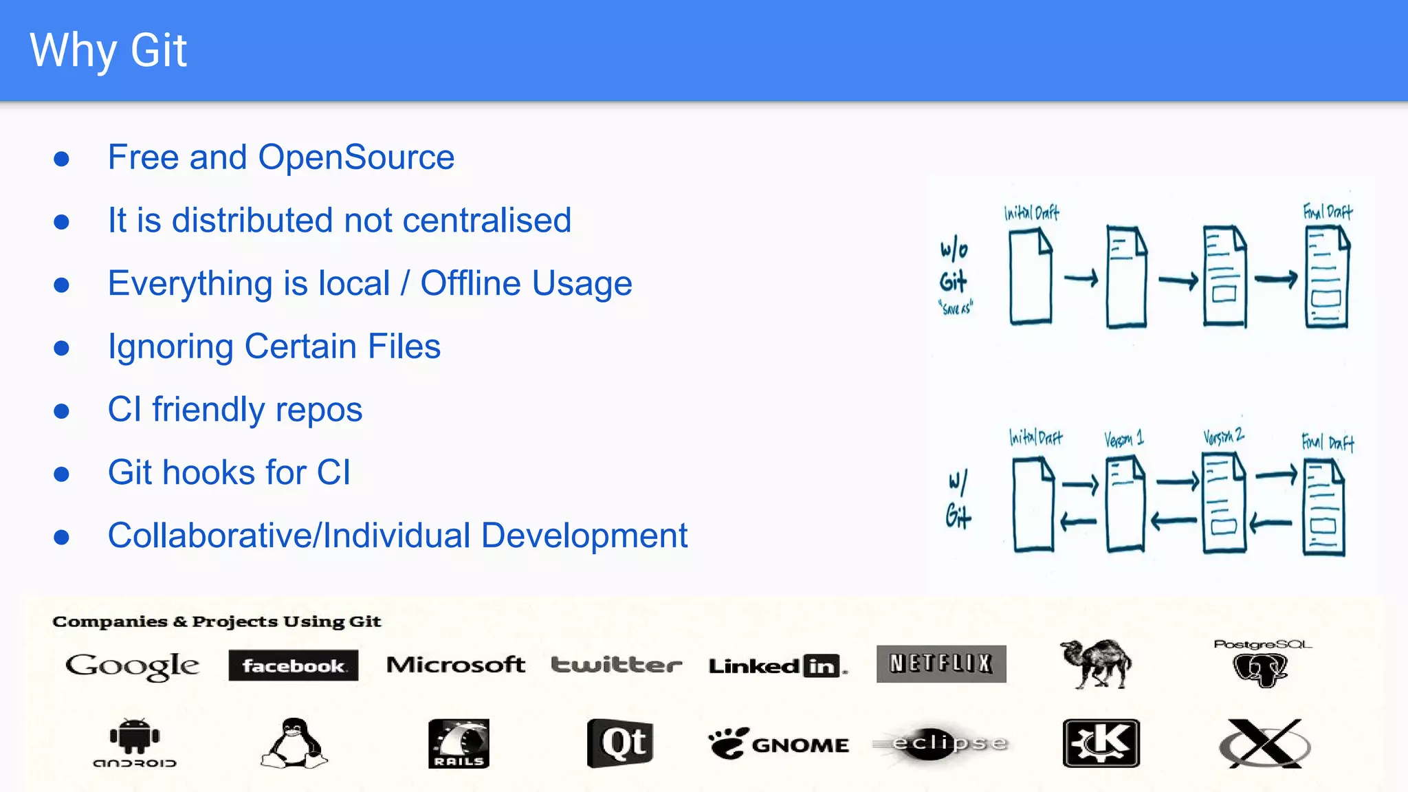 Why Git ● Free and OpenSource ● It is distributed not centralised ● Everything is local / Offline Usage ● Ignoring Certain Files ● CI friendly repos ● Git hooks for CI ● Collaborative/Individual Development 