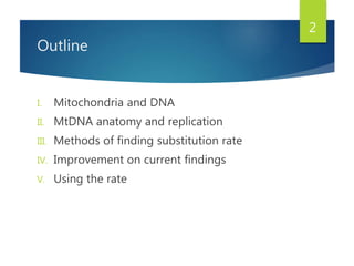 Outline
I. Mitochondria and DNA
II. MtDNA anatomy and replication
III. Methods of finding substitution rate
IV. Improvement on current findings
V. Using the rate
2
 