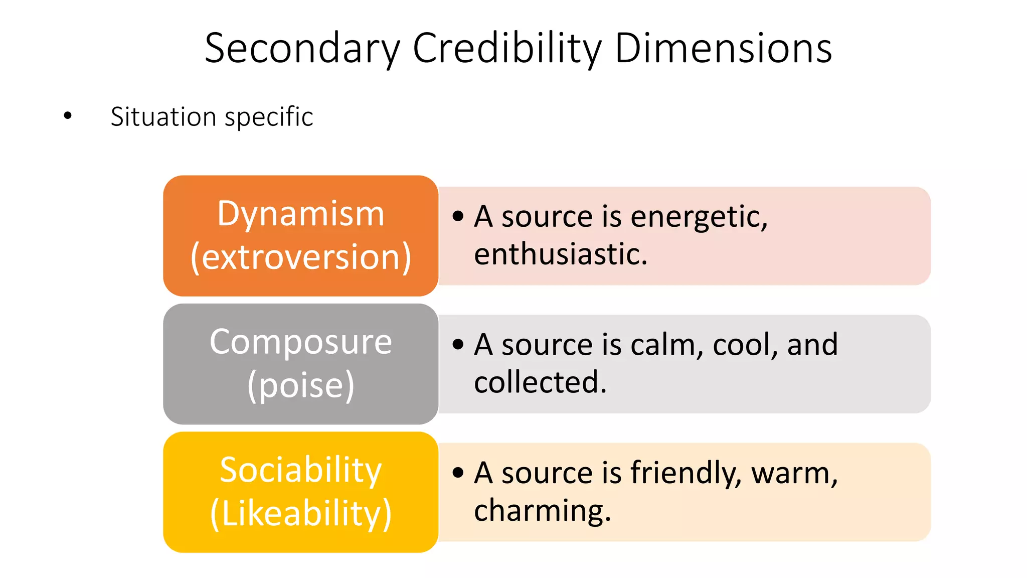 12
• A source is energetic,
enthusiastic.
Dynamism
(extroversion)
• A source is calm, cool, and
collected.
Composure
(poise)
• A source is friendly, warm,
charming.
Sociability
(Likeability)
Secondary Credibility Dimensions
• Situation specific
 