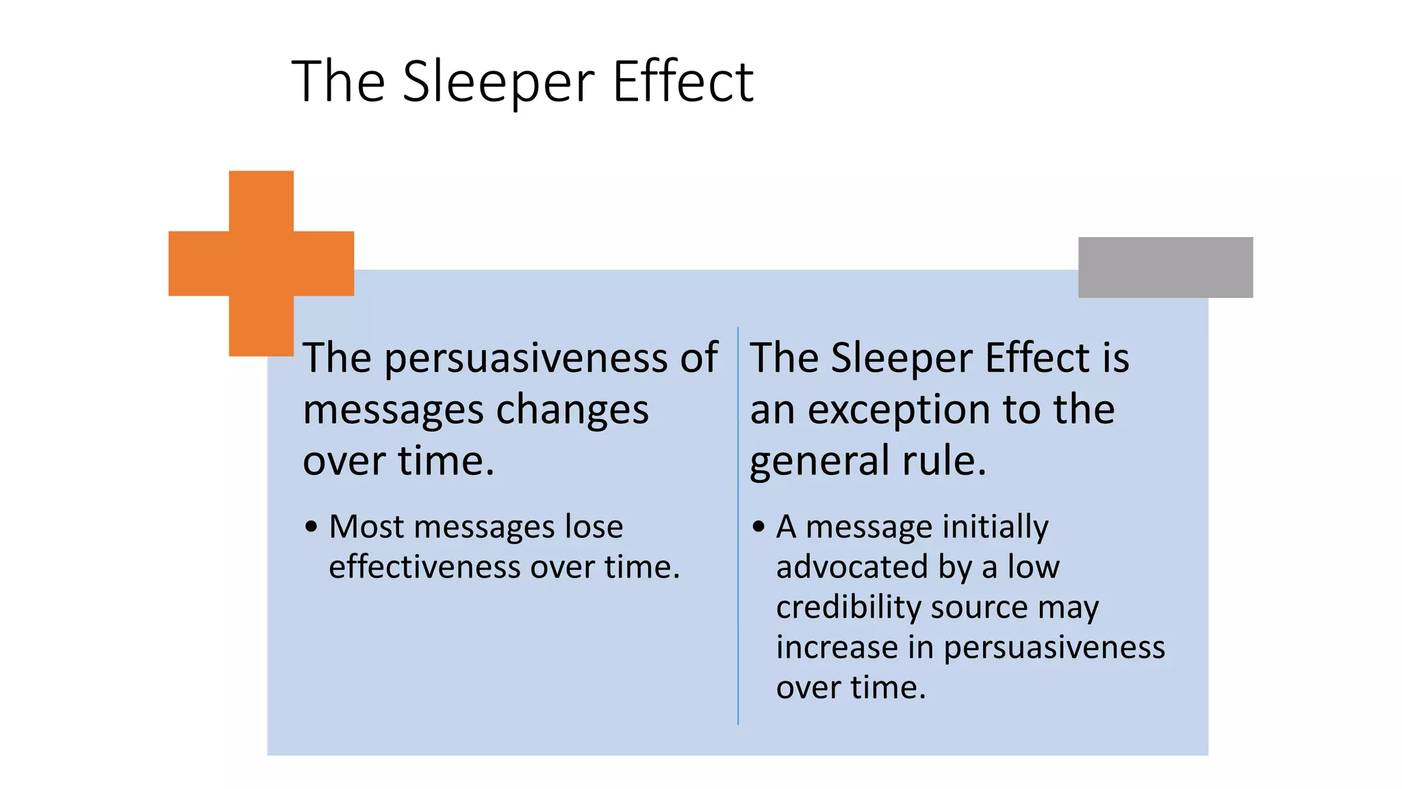 The Sleeper Effect
16
The persuasiveness of
messages changes
over time.
• Most messages lose
effectiveness over time.
The Sleeper Effect is
an exception to the
general rule.
• A message initially
advocated by a low
credibility source may
increase in persuasiveness
over time.
 