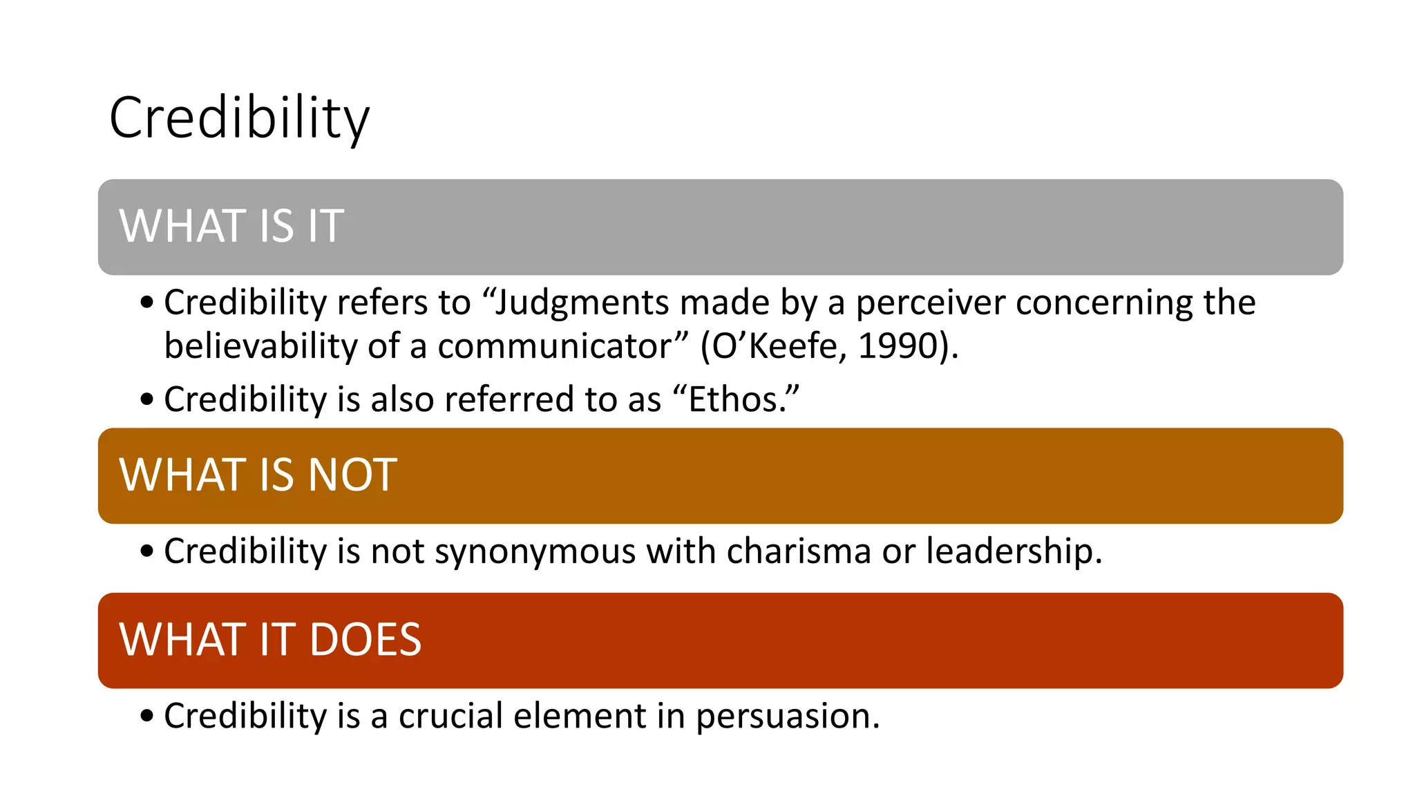 Credibility
WHAT IS IT
• Credibility refers to “Judgments made by a perceiver concerning the
believability of a communicator” (O’Keefe, 1990).
• Credibility is also referred to as “Ethos.”
WHAT IS NOT
• Credibility is not synonymous with charisma or leadership.
WHAT IT DOES
• Credibility is a crucial element in persuasion.
 