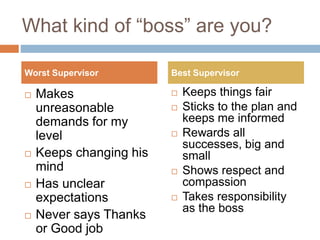 What kind of “boss” are you?
 Makes
unreasonable
demands for my
level
 Keeps changing his
mind
 Has unclear
expectations
 Never says Thanks
or Good job
 Keeps things fair
 Sticks to the plan and
keeps me informed
 Rewards all
successes, big and
small
 Shows respect and
compassion
 Takes responsibility
as the boss
Worst Supervisor Best Supervisor
 