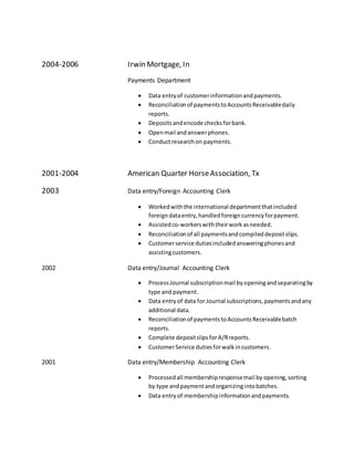2004-2006 Irwin Mortgage, In
Payments Department
 Data entryof customerinformationandpayments.
 Reconciliationof paymentstoAccountsReceivabledaily
reports.
 Depositsandencode checksforbank.
 Openmail andanswerphones.
 Conductresearchon payments.
2001-2004 American Quarter HorseAssociation, Tx
2003 Data entry/Foreign Accounting Clerk
 Workedwiththe international departmentthatincluded
foreigndataentry,handledforeigncurrencyforpayment.
 Assistedco-workerswiththeirwork asneeded.
 Reconciliationof all paymentsandcompileddepositslips.
 Customerservice dutiesincludedansweringphonesand
assistingcustomers.
2002 Data entry/Journal Accounting Clerk
 ProcessJournal subscriptionmail byopeningandseparatingby
type and payment.
 Data entryof data for Journal subscriptions,paymentsandany
additional data.
 Reconciliationof paymentstoAccountsReceivablebatch
reports.
 Complete depositslipsforA/Rreports.
 CustomerService dutiesforwalkincustomers.
2001 Data entry/Membership Accounting Clerk
 Processedall membershipresponsemail by opening,sorting
by type andpaymentandorganizingintobatches.
 Data entryof membershipinformationandpayments.
 