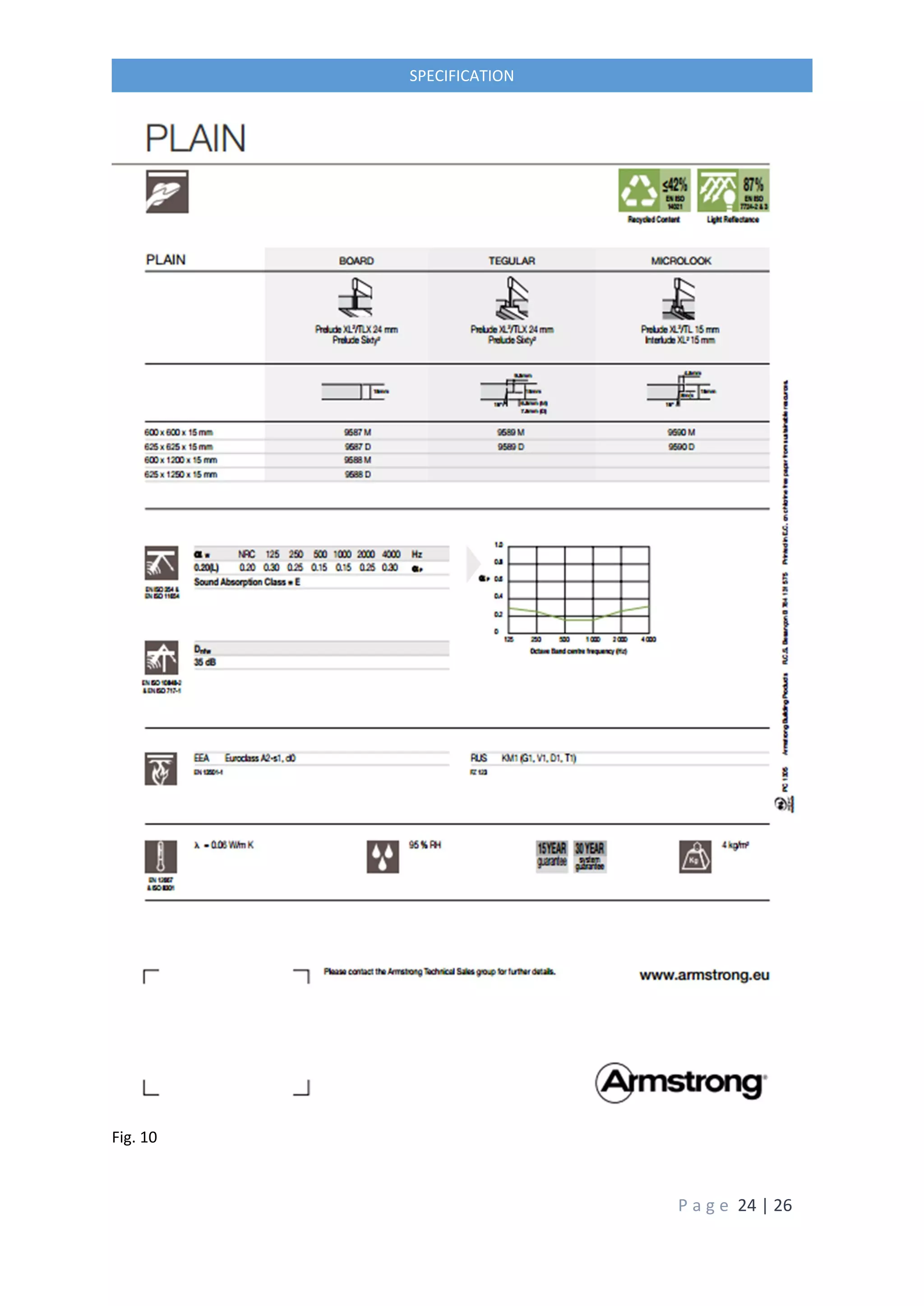 P a g e 24 | 26
SPECIFICATION
Fig. 10
 