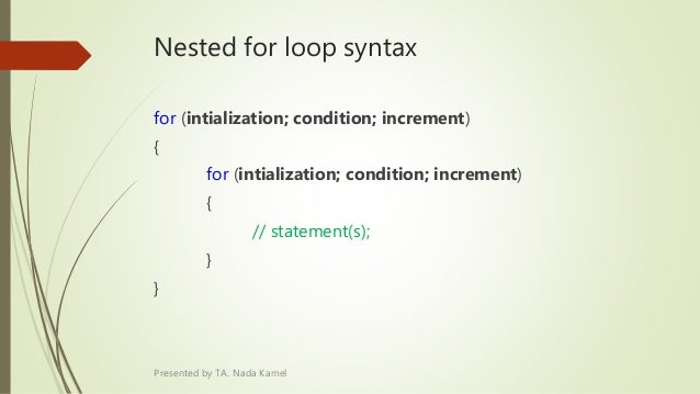 CS106 Lab 8 - Nested loops