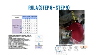 Step By Sep Rula Presentasi Akhir rev1 | PPTX