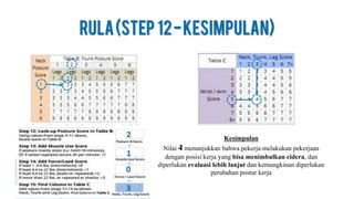 Presentasi Akhir rev1 | PPTX