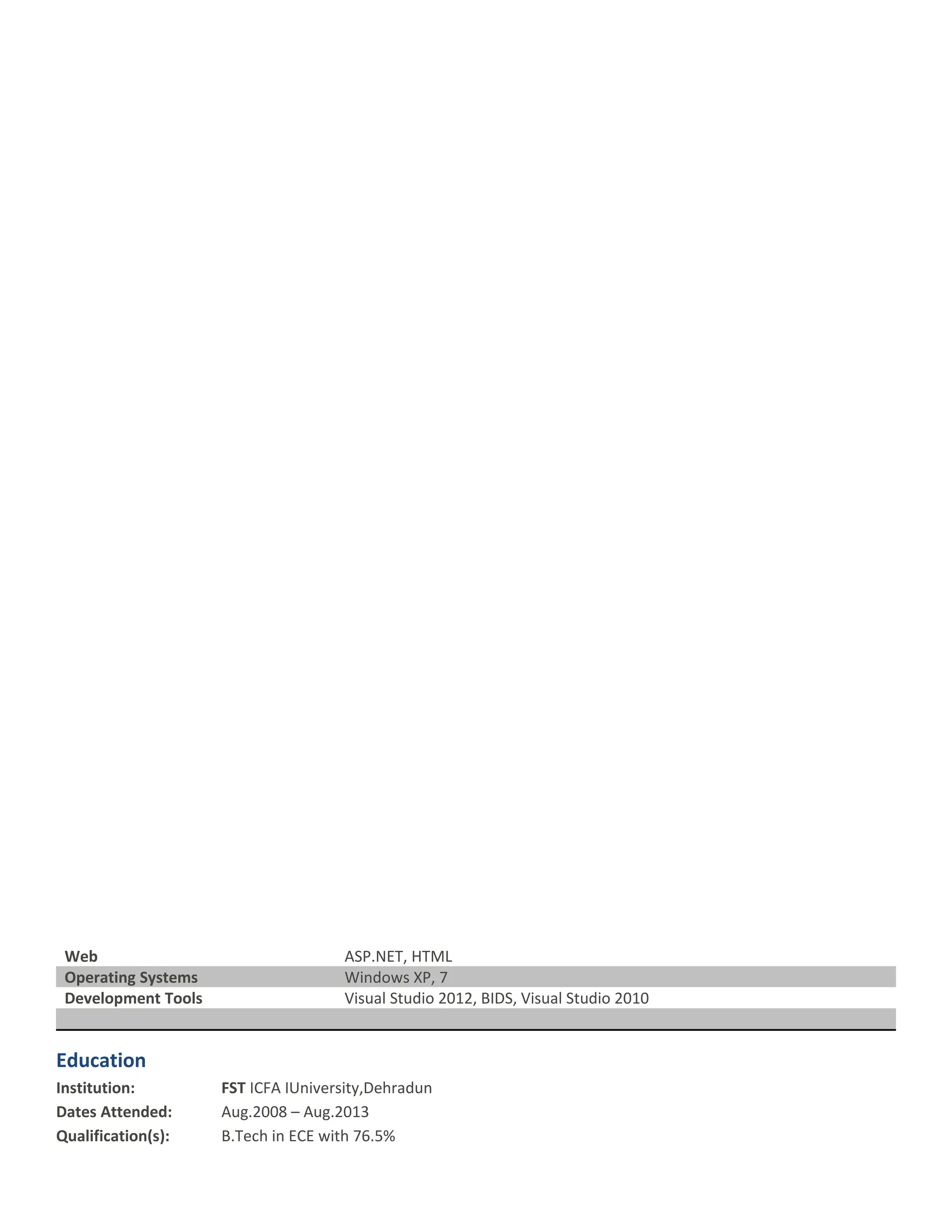 Web ASP.NET, HTML
Operating Systems Windows XP, 7
Development Tools Visual Studio 2012, BIDS, Visual Studio 2010
Education
Institution: FST ICFA IUniversity,Dehradun
Dates Attended: Aug.2008 – Aug.2013
Qualification(s): B.Tech in ECE with 76.5%
 