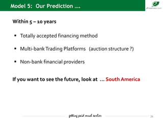 Model 5: Our Prediction ….
26getting paid much earlier
Within 5 – 10 years
 Totally accepted financing method
 Multi-ban...