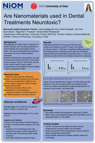 Are Nanomaterials used in Dental
Treatments Neurotoxic?
Alexandra Isabel Sveinsen Treimo1 (aitreimo@gmail.com), Katrine Borgå1, Jan Tore
Samuelsen2, Ragnhild E. Paulsen3, Kirsten Eline Rakkestad2
1Department of Biosciences, University of Oslo (IBV/UiO); 2Nordic Institute of Dental Materials
(NIOM); 3School of Pharmacy, University of Oslo
Background
Nanoparticles are widely used in production of
dental materials, such as coating materials for
dental implants and mouthwashes among
others. The use of nanomaterials is increasing,
and thereby the risk of health problems
increases.
Research indicates that nanoparticles can pass
the blood-brain barrier and locate in the central
nervous system. Using in vitro studies, the aim
of this master thesis is to get a better
understanding of the possible neurotoxic effects
of silica nanoparticles (SiNP).
Research aims
Study the dose-response relationship
between nanoparticle exposure and cell death
Study how nanoparticles of different size
induce oxidative stress and cellular reactive
oxygen species (ROS)
Identify and describe effects of the
nanoparticles on cell morphology
Compare the effects of similar exposure in
two different batches of the same cell line
Materials and Methods
Cell line used: PC12 cells from the adrenal
gland of Rattus norvegicus (rat).
Toxicant: Silica particles that are <10 nm and
<50 nm
Aspects and methods:
Pictures of the cells before and after exposure
are taken in all experiments. Exposure time 24h
and 48h.
• Changes in the morphology of the cells:
Measured by using a neurite outgrowth kit
and then read in fluorescence plate reader
(ongoing)
• Cell death: Measured using MTT assay
Results
Cells were exposed for 24 hours and 48 hours and
viability was measured using MTT assay. The results
are shown in figure 1. Although no significant differences were
found between serum deprived control cells and the particle
exposed cells (Dunnets Multiple Comparison test: p > 0.05), the
preliminary results indicate concentration dependent cytotoxicity.
Figure 1: Cell viability of PC12 cells exposed to silica nanoparticles. The cells have been exposed to Si10 and Si50 for 24 hours
and 48 hours, respectively. The results are presented as the mean ± SD (n=3).
Figure 2 shows representative images of control cells and cells
exposed to Si10 at the lowest particle concentration tested.
There were visible morphological changes already after 24 hrs
exposure, with rounded, vacuolized cells.
Figure 2: Picture 1 shows control with serum, picture 2 shows cells exposed for 24 hours (Si10 3,125 μg/mL), picture 3 shows the
cells after 48 hours (Si10 3,125 μg/mL). Pictures are taken at 20x magnitude.
Summary
• The results indicate dose dependent cytotoxicity of SiNPs
• SiNPs induce morphological changes at concentrations with no
measurable effect on cell viability.
0
50
100
150
200
250
300
350
Viablecellsrelativetoserumfreecontrol(%)
Cell viability of PC12 cells, 48h exposure
0
50
100
150
200
250
300
350
Viablecellsrelativetoserumfreecontrol(%)
Cell viability of PC12 cells, 24h exposure
1 2 3
Further studies
• The MTT results must be verified by other methods
(measurement of growth pattern and cell death)
• Study the potential of the nanoparticles to induce oxidative
stress and generate cellular ROS
• Study possible relationship between oxidative stress and
morphology
 