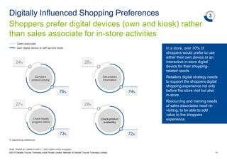 Shoppers prefer digital devices (own and kiosk) rather
than sales associate for in-store activities
Digitally Influenced Shopping Preferences
©2015 Deloitte Touche Tohmatsu India Private Limited. Member of Deloitte Touche Tohmatsu Limited 16
Compare
product pricing
76%
24%
Get product
information
74%
26%
Check loyalty
program status
73%
27%
Check product
availability
72%
28%
Sales associate
Own digital device or self-service kiosk
% expressing preference
3
Note: Based on research with c.1,900 Indian urban shoppers
In a store, over 70% of
shoppers would prefer to use
either their own device or an
interactive in-store digital
device for their shopping-
related needs.
Retailers digital strategy needs
to support the shoppers digital
shopping experience not only
before the store visit but also
in-store.
Resourcing and training needs
of sales associates need re-
visiting, to be able to add
value to the shoppers
experience.
 