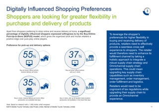 Apart from shoppers preferring to shop online and receive delivery at home, a significant
percentage of digitally influenced shoppers expressed willingness to try the Buy-Online-
Pick-Up-in-Store (BOPUS) model, which gives the organized brick and mortar retailers a
positive edge over pure-play online players.
Shoppers are looking for greater flexibility in
purchase and delivery of products
Digitally Influenced Shopping Preferences
©2015 Deloitte Touche Tohmatsu India Private Limited. Member of Deloitte Touche Tohmatsu Limited 17
Preference for pick-up and delivery options
Buy at home/ office (online),
receive delivery at home
55%
Buy at home/ office (online),
pick up in store
37%
Buy in store, receive delivery at home/ office
(product(s) not available that day)
35%
Buy in store, pick up at another store location
(product(s) not available in first store that day)
6%
3
Note: Based on research with c.1,900 Indian urban shoppers
To leverage the shopper’s
preferences for higher flexibility in
buying and receiving delivery of
products, retailers need to effectively
provide a seamless cross sell
experience to shoppers. The retailer
would therefore need to enhance its
fulfillment channel by taking a
holistic approach to integrate a
robust supply chain strategy and
Omnichannel supply chain
operations. This could mean
upgrading key supply chain
capabilities such as inventory
management, order management,
order fulfillment and logistics.
Retailers would need to be
cognizant of tax regulations while
upgrading their supply chain to
provide an Omnichannel
experience.
 