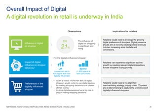 A digital revolution in retail is underway in India
Overall Impact of Digital
©2015 Deloitte Touche Tohmatsu India Private Limited. Member of Deloitte Touche Tohmatsu Limited 20
Influence of digital
on shopper
Impact of digital
influence on shopper
behaviour
Preferences of the
digitally influenced
shopper
The influence of
digital on shopping
is significant and
rising
DIF
21%
Retailers would need to leverage the growing
digital preference of shoppers. Digital presence
should aim at not only creating online revenues
but also increasing store footfalls and
conversions.
For the digitally influenced shopper:
Lift
(conversion rate is
40% higher than non-
digitally influenced)
Retailers can experience significant top line
growth by creating relevant digital interactions
across shoppers buying journey.
• Given a choice, more than 90% of digital
shoppers would prefer to use digital devices
for making shopping decisions in all phases
of their journey
• In-store digital experience has a big role to
play in making shopping decisions
Retailers would need to re-align their
merchandising strategy, supply chain, IT system
and in-store training to capture the preferences of
digitally influenced shoppers.
Spend
(> 60% spend at
least 25% more)
Observations Implications for retailers
 