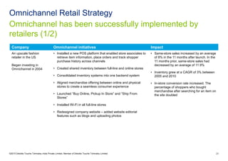 Omnichannel has been successfully implemented by
retailers (1/2)
Omnichannel Retail Strategy
©2015 Deloitte Touche Tohmatsu India Private Limited. Member of Deloitte Touche Tohmatsu Limited 23
Company Omnichannel initiatives Impact
An upscale fashion
retailer in the US
Began investing in
Omnichannel in 2004
• Installed a new POS platform that enabled store associates to
retrieve item information, place orders and track shopper
purchase history across channels
• Created shared inventory between full-line and online stores
• Consolidated inventory systems into one backend system
• Aligned merchandise offering between online and physical
stores to create a seamless consumer experience
• Launched “Buy Online, Pickup In Store” and “Ship From
Stores”
• Installed Wi-Fi in all full-line stores
• Redesigned company website – added website editorial
features such as blogs and uploading photos
• Same-store sales increased by an average
of 8% in the 11 months after launch. In the
11 months prior, same-store sales had
decreased by an average of 11.9%
• Inventory grew at a CAGR of 3% between
2005 and 2010
• In-store conversion rate increased. The
percentage of shoppers who bought
merchandise after searching for an item on
the site doubled
 